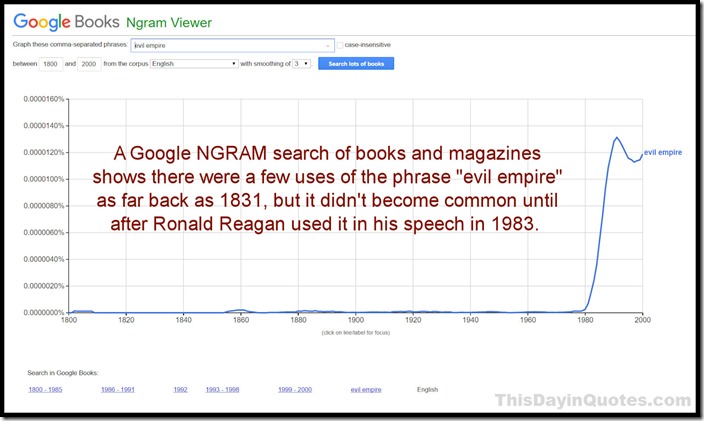 NGRAM search for 'evil empire'